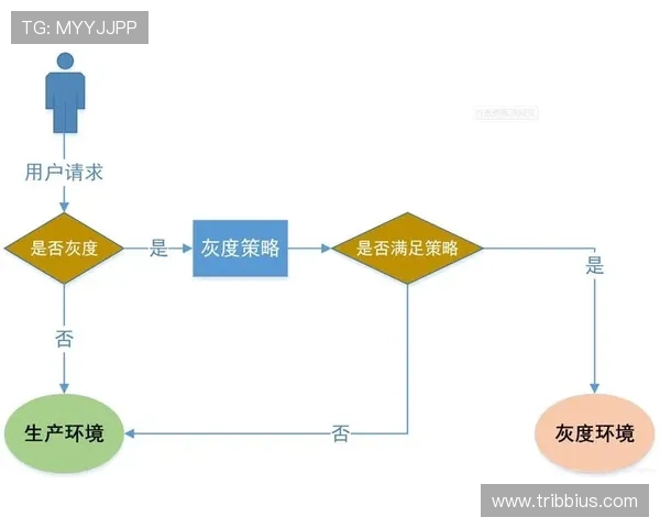 新手必看老虎机的玩法指南：从入门到精通的完整操作流程