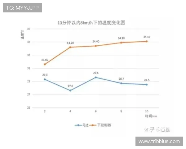 通过tt战队官网获取最新比赛视频和战队成员介绍的详细指南