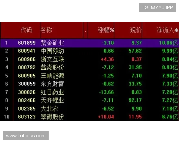 云顶老虎机有几个网站值得信赖，如何辨别正规平台确保资金安全